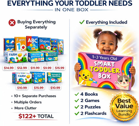1, 2, 3 TOYVENTIVE Books, Toddler Flash Cards, and Puzzles Educational Toys and Birthday Gifts for Year Old Girl
