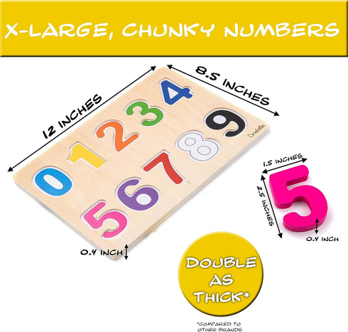 Magnetic Wooden Educational Number Puzzle - Learn Numbers & Color Recognition Toy for Toddler Preschool Game