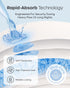200 4 Nuliie PCS Disposable Nursing Pads, Ideal for First-Time Buyers to Find Perfect Match, Materials Trial (Viscose