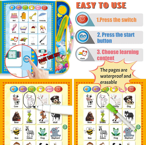 ABC Sound Books - Interactive Electronic Learning Books for Toddlers with Alphabet, Numbers, Animals, Music, Games