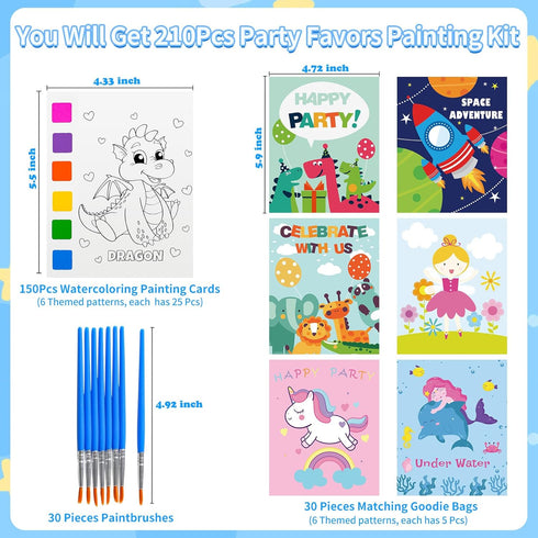 Rotu 4-8, 30 Pack 210Pcs Water Coloring Books for Kids Party Favors for Kids Birthday Gifts Classroom Prizes Goodie