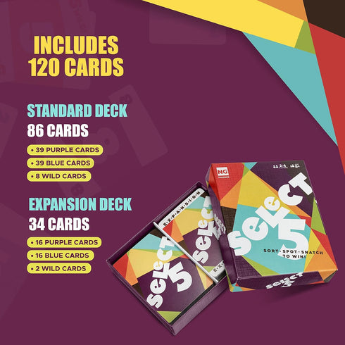 Card Game - The Lightning Fast Game for Kids, Families, and Adults, Perfect for Family Game Night
