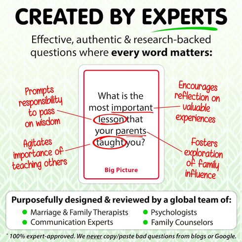 200 Generations Conversation Cards - Deep, Fun & Reflective Questions to Spark Connection - Perfect for Kids, Parents