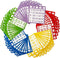Yuanhe 50 Bingo Game Cards - Bingo Set for Kids Party, Paper Card Games for School and Family Activities