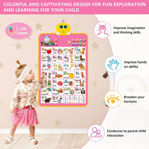 Interactive Alphabet Wall Chart, Talking ABC & 123s Music Poster, Educational Toddler Toy for Kids 1-3 - Pink