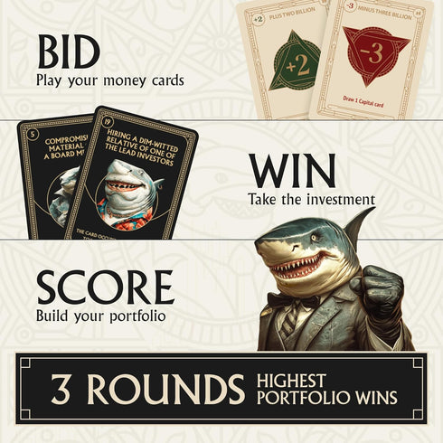 20-40 14+, 2-6 Sharks of Wall Street Auction Core Bidding Card Game Portable, Quick, Entertaining, Easy To Learn