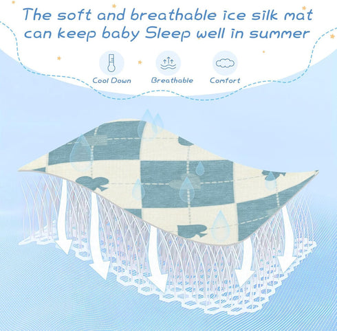 SyXIOP 28" 52" Blue Beige Poker Cooling Baby Crib Mattress Cover x Ultra Soft Training Pads for Baby&Toddler