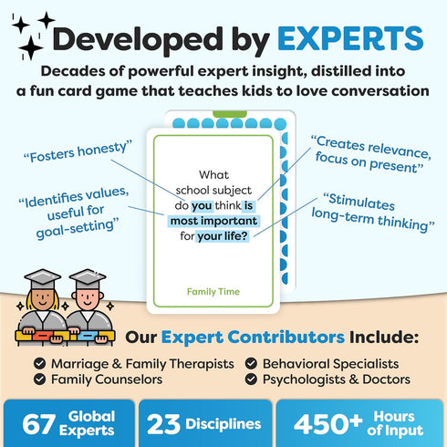200 Family Conversation Cards - Put Down The Phones & Connect with Family - Get to Know Each Other Better