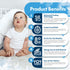 GML Summer 39.4x59 Teddy Cooling Crib Mattress Pad Waterproof Baby Mattress Protector for Toddler Bed Soft, Breathable