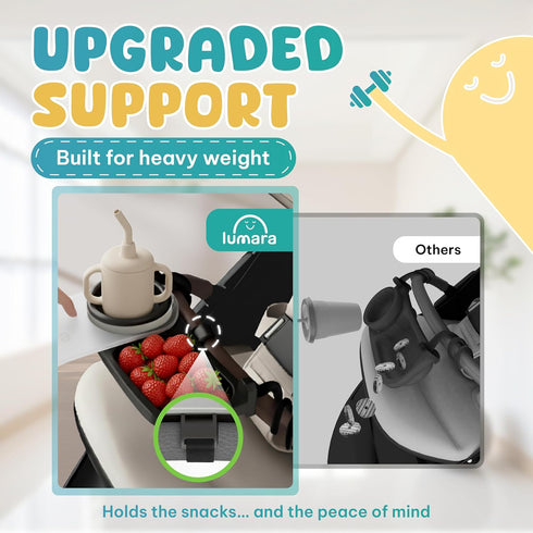 2 1 Universal Stroller Snack Tray with Cup Holder in - Stroller Tray Attachment for Baby & Toddler - Baby Stroller