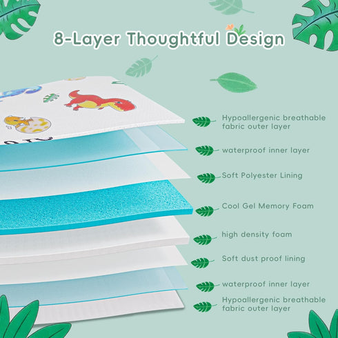 Pack Pack 38" 26" Trifold and Play Mattress Portable N Play Mattresses with Washable Cover Waterproof Travel Crib