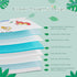 Pack Pack 38" 26" Trifold and Play Mattress Portable N Play Mattresses with Washable Cover Waterproof Travel Crib