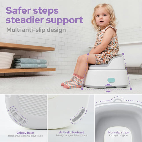 lalalark 3-in-1 Seamless Toddler Potty Training Toilet, Baby Potty Training Seat & Step Stool with TPE Seat, Extended