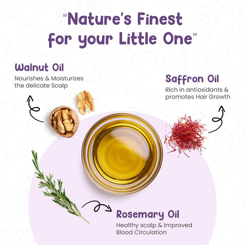 Mother Sparsh 21 100 ML Ayurvedic Baby Hair Oil with Herbs & Oils for Babys Tender Scalp & Hair