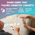 (2nd Genius Games Ion: A Compound Building Game Edition) - A Chemistry Card Drafting Game About Cations, Anion, Noble