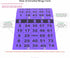 250 Bingo Game Cards - Purple, 4” x 3.5”, Customizable for Events, Single or Multi Use
