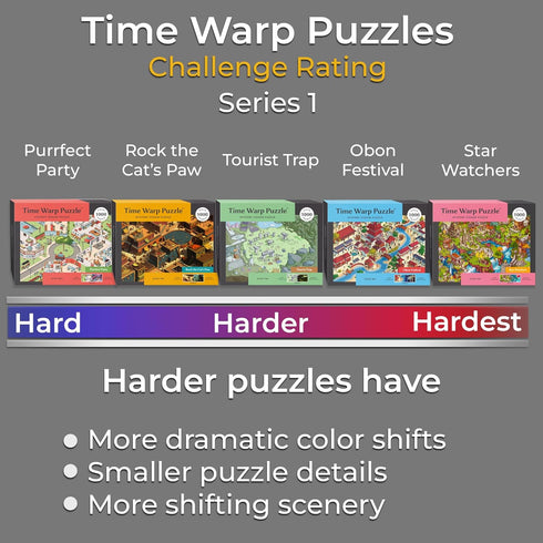 1 1000 Time Warp Puzzle Series Day to Night Hidden Scene | Piece Jigsaw Puzzle for Adults | Discover a Story that