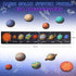Solar System Puzzle for Kids Age 3-6, Wooden Space Toys for Preschool Learning Activities, Gift for Boys and Girls