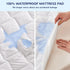 1 Pack, 52''x28'', SLEEP ZONE Waterproof Crib Mattress Protector Elastic Fitted Twin Mattress Pad Ultra Soft