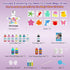 Kids,12 Gels+10 Molds&1 3+ Kiditos Magic Water Elf Toy KitSquishies for Bottle, Magic Gel Water Pets Sensory Toy, Fun