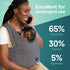 22lbs Koala Babycare Baby Carrier Wrap, Easy to Wear As a T-Shirt - Original Baby Carrier Newborn to Toddler - Sling