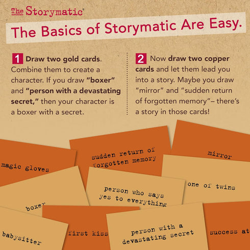 Classic Creative Writing Prompts and Story Games, Storyteller Cards, Teacher Tool