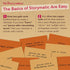 Classic Creative Writing Prompts and Story Games, Storyteller Cards, Teacher Tool