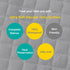Waterproof Crib Mattress Protector Pad Cover, Crib Mattress Protector Sheets Fitted, Viscose Terry Surface, Ultra Soft