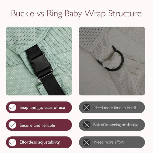 Momcozy 8-35lbs, 47-57inch,Plus Adjustable Buckle Baby Wrap Carrier Cooling Air-Mesh, Easy to Wear Baby Carrier Sling