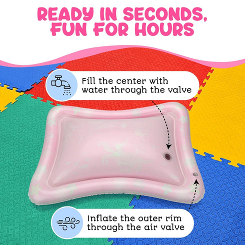 Tummy Tummy 100% 3-12 Time Water Mat Inflatable Water Play Pad for Babies - Sensory Time Mat for Floor Play - BPA-Free