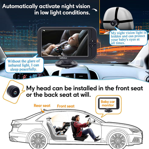 LeeKooLuu 1080P 0-4 Setup Carseat Car Camera for Baby: HD Display Real-Time Monitoring for Infants Years No Delay
