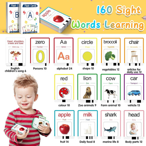 Talking Flash Cards (Dinosaur Style) for Toddlers 1-3 2-4, Learning Toys for Boys and Girls, Autism Speech Therapy
