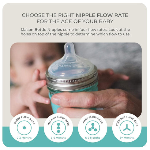 (6+ (2-Pack) Mason Bottle Flexible Flow Nipples Months) Silicone Baby Bottle Nipples, Fits Any Regular-Mouth Mason Jars