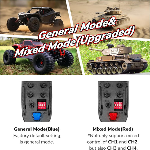 X6PM-350 2.4GHz 6CH X6FG DUMBORC Mini RC Radio Transmitter with Gyro Receiver with Low Voltage Alarm & Fail-Safe