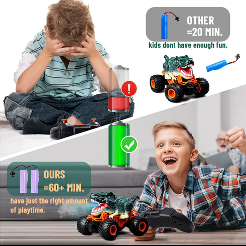 Dinosaur Monster Truck Toys - Remote Control Dinosaur Car, 2.4Ghz RC Truck for Toddlers, Light & Music, Green