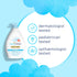 Baby Dove Sensitive Skin Care Wash, Rich Moisture for Bath Time, Tear-Free & Hypoallergenic, 34 oz