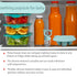 BigSpinach Silicone Baby Food Freezer Tray with Teething Popsicle Molds - Baby Fruit Feeder and Breastmilk Teether