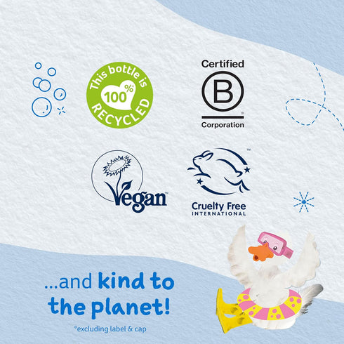 8.4 Oz Childs Farm, Kids Hair & Body Wash for Dry, Sensitive Skin, Watermelon & Organic Pineapple, Gently Cleanses