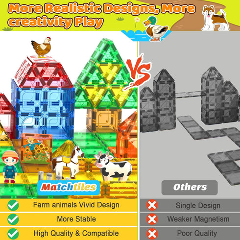 105 3+ 3 4 5 6 7 8+ PCS Magnetic Tiles with Farm Animals, Magnetic Blocks Building Toys for Year Old Toddler