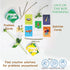 Think A Link Travel Card Game by TrunkWorks – Family Friendly for Ages 5+ – Develops Creative Thinking and Problem