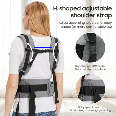 2-in-1 6 Baby Carrier with Hip Seat | Adjustable Carrying Positions | M-Shape Hip Support Design | Breathable