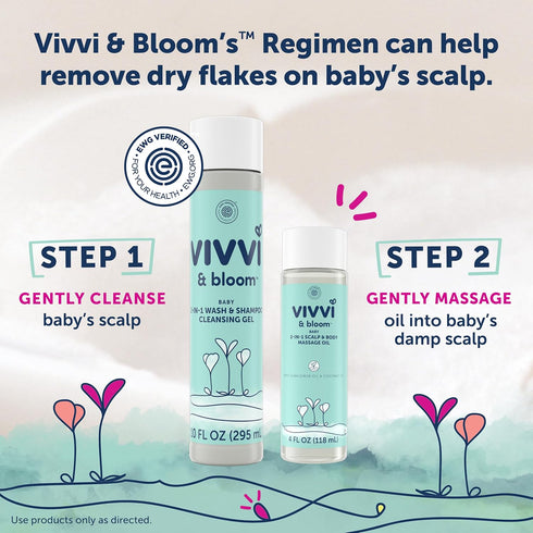 Vivvi & Bloom Gentle 2-in-1 Baby Wash & Shampoo Cleansing Gel - Tear-Free, 10 Fl Oz, Hypoallergenic Formula