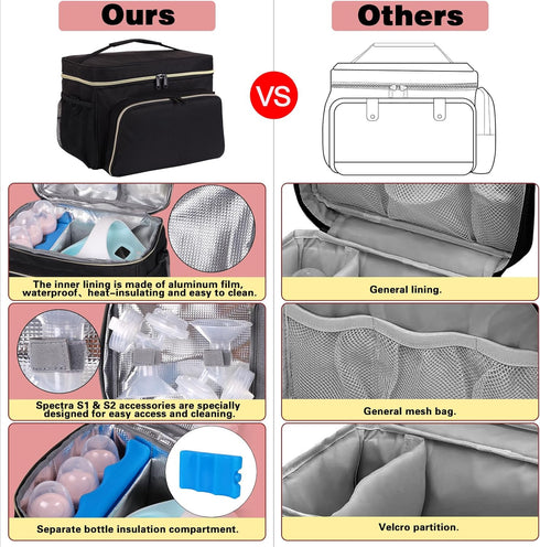 Timoxi S1 S2, Pack Breast Pump Bag Fit for Spectra and Pumping Bag with Breastmilk Ice & Waterproof Mat, Perfect