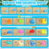 FHOZGECY 3 3 4-8 Beach Toys, Sand Toys for Kids Boys and Girls with Construction Vehicles, Collapsible Bucket, Sand