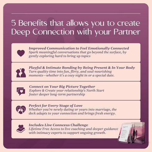 Connexus 40 Couples Card Deck Conversation Starters + Live Challenge Relationship Game for Adults, Romantic Date Night