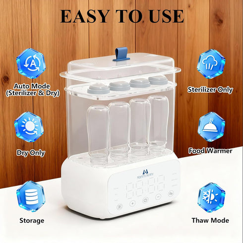 Mammy 3-in-1 6 68 Bunny Baby Bottle Sterilizer and Dryer Smart Modes with Fast Drying, Food Warmer & Storage Fits