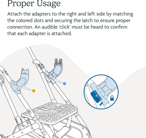 UPPAbaby Adapter for Minu and Minu V2 Strollers Compatible with Bassinet and Infant Car Seats
