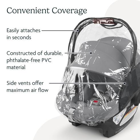 UPPAbaby Rain Shield for Mesa and Aria Infant Car Seat - Waterproof and Windproof Coverage, Quick Attachment