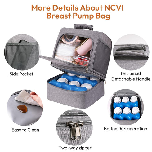 S1, S2, Backpack Pack, NCVI Breast Pump Bag, Double Layer Removable Pump Bag for Spectra Medela, Breast Pump with Ice