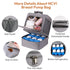 S1, S2, Backpack Pack, NCVI Breast Pump Bag, Double Layer Removable Pump Bag for Spectra Medela, Breast Pump with Ice
